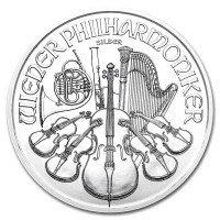 Stříbrná mince Wiener Philharmoniker 1 oz (2022)